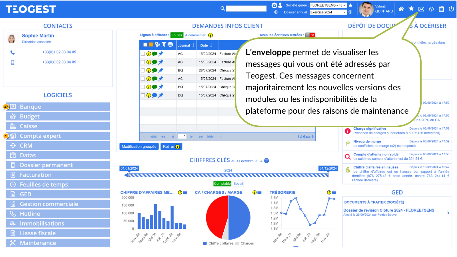 Detail de la barre dentete  lenveloppe pour visualiser les messages Teogest